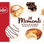 LOTUS 28 Moments (992g)